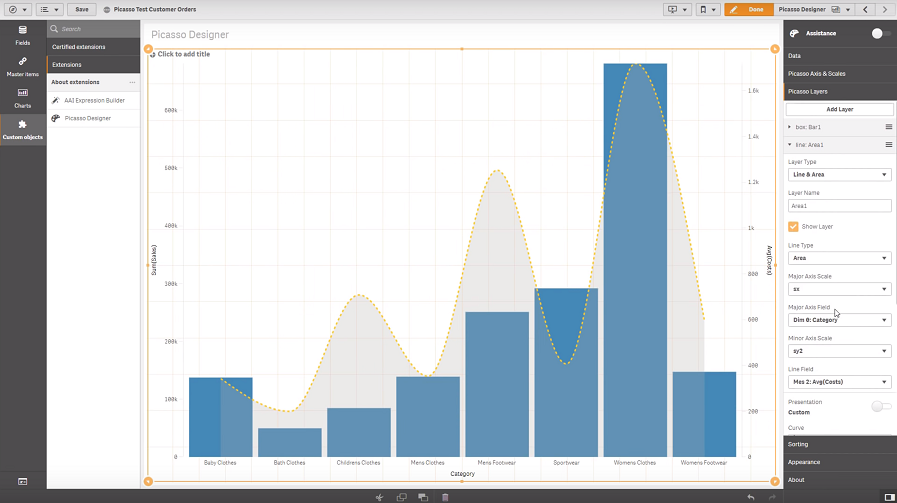 Picasso Designer for Qlik Sense.png